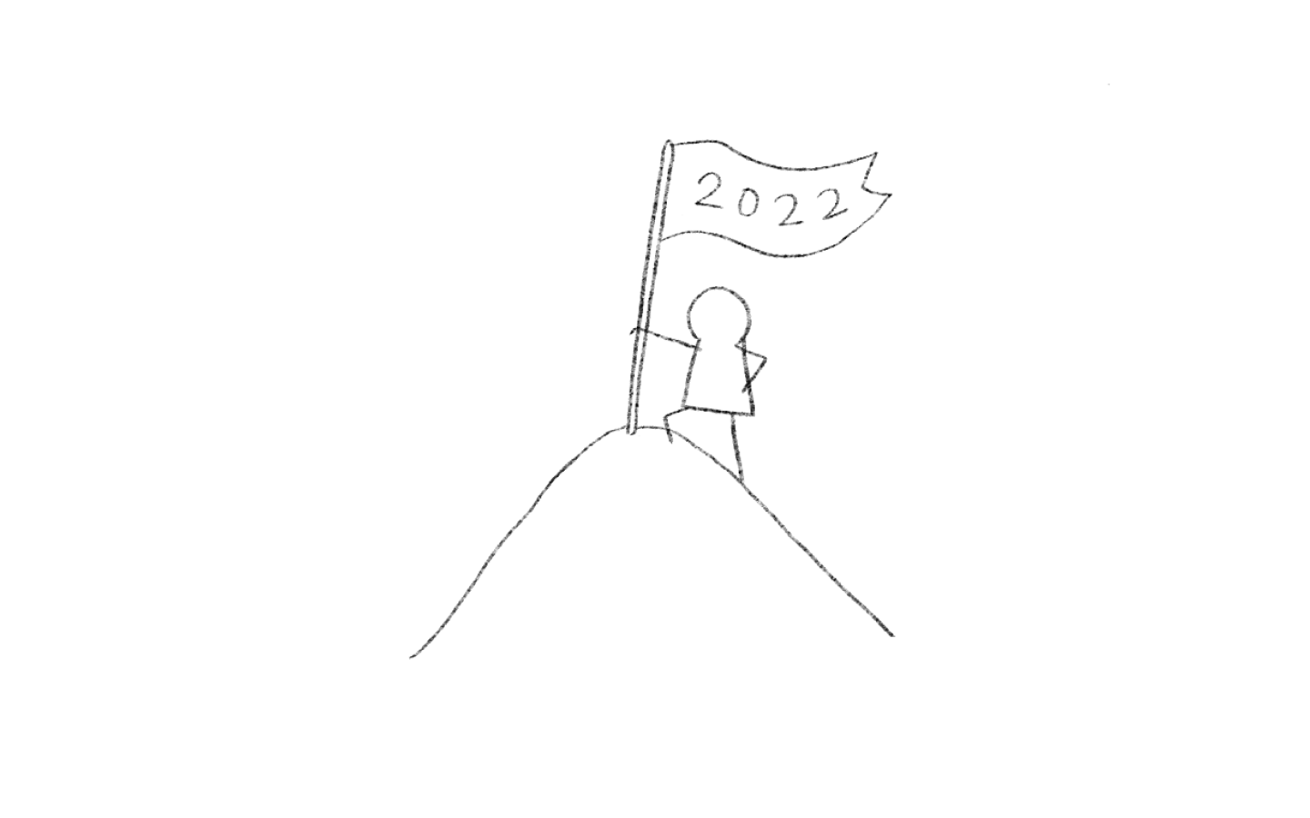 23 - Recap 2022
