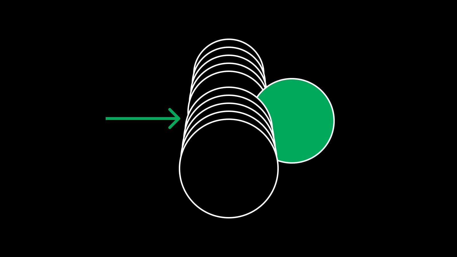 7 - Starting Over 藉著疫情偷偷喘口氣思考也沒關係